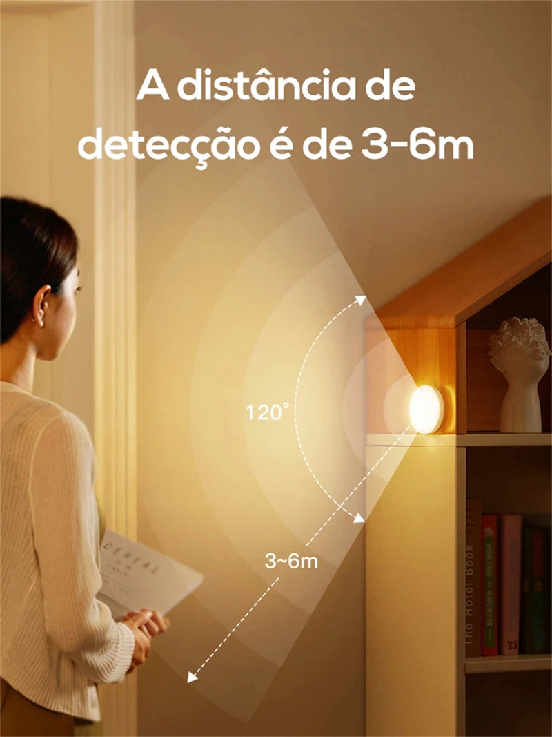 Sensor De Movimento Led Night Light Usb Recarregável